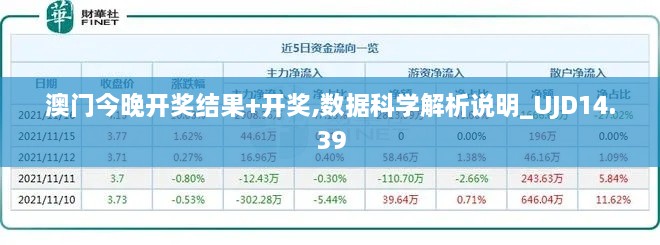 澳门今晚开奖结果+开奖,数据科学解析说明_UJD14.39