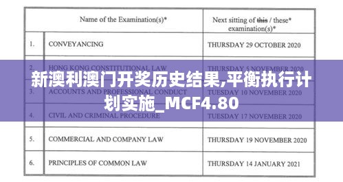 新澳利澳门开奖历史结果,平衡执行计划实施_MCF4.80