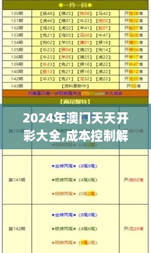 2024年澳门天天开彩大全,成本控制解答落实_极限版PVD2.40