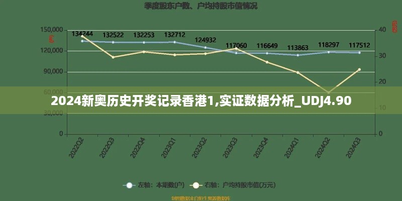 2024新奥历史开奖记录香港1,实证数据分析_UDJ4.90