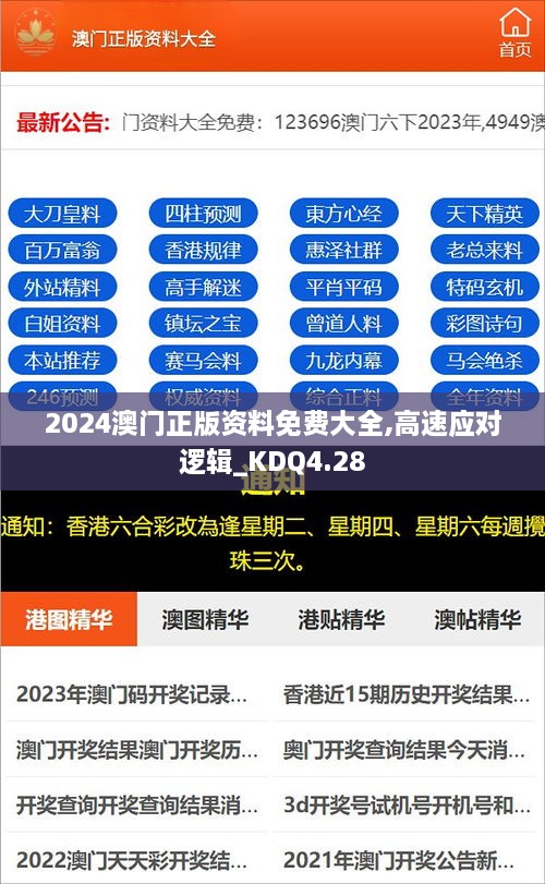 2024澳门正版资料免费大全,高速应对逻辑_KDQ4.28