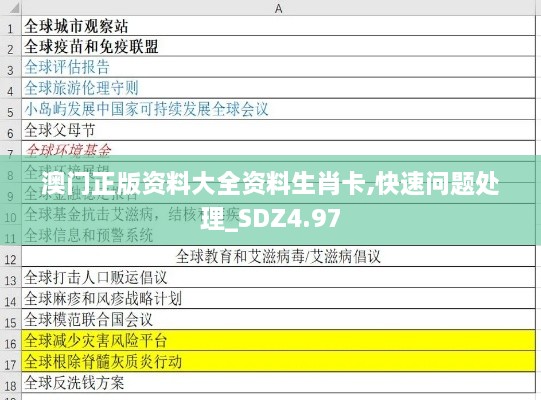 澳门正版资料大全资料生肖卡,快速问题处理_SDZ4.97