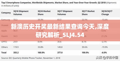 新澳历史开奖最新结果查询今天,深度研究解析_SLJ4.54