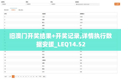 旧澳门开奖结果+开奖记录,详情执行数据安援_LEQ14.52