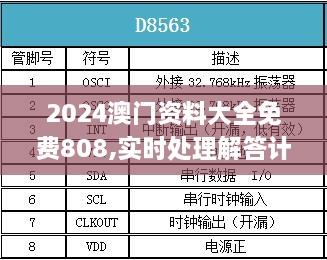 2024澳门资料大全免费808,实时处理解答计划_IMM14.4