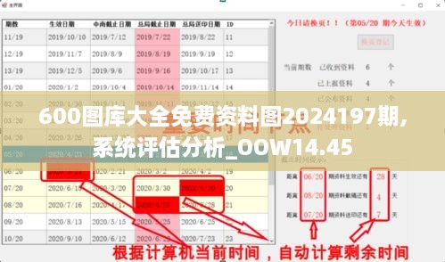 600图库大全免费资料图2024197期,系统评估分析_OOW14.45