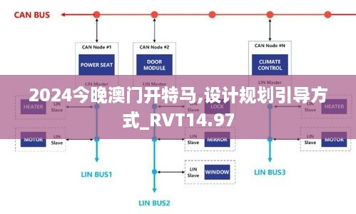 2024今晚澳门开特马,设计规划引导方式_RVT14.97