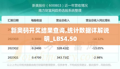 新奥码开奖结果查询,统计数据详解说明_LBS4.50