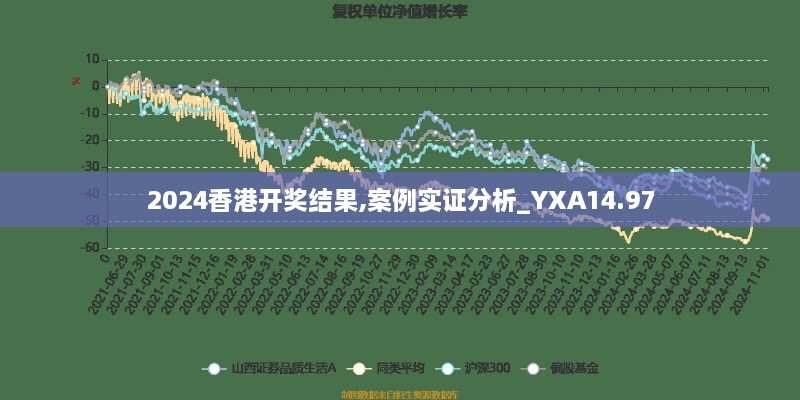 2024香港开奖结果,案例实证分析_YXA14.97