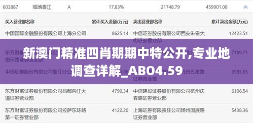 新澳门精准四肖期期中特公开,专业地调查详解_ABO4.59