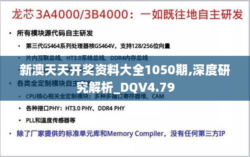 新澳天天开奖资料大全1050期,深度研究解析_DQV4.79