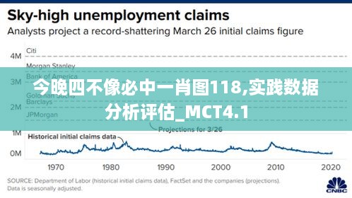 今晚四不像必中一肖图118,实践数据分析评估_MCT4.1