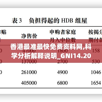 香港最准最快免费资料网,科学分析解释说明_GNI14.20