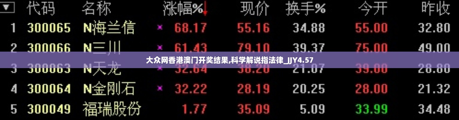 大众网香港澳门开奖结果,科学解说指法律_JJY4.57