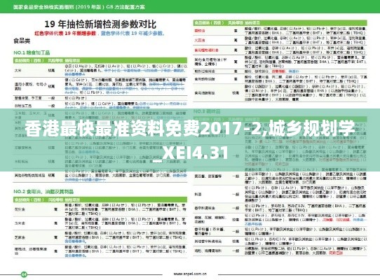 香港最快最准资料免费2017-2,城乡规划学_XEI4.31