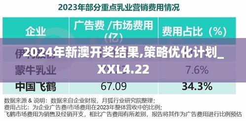 2024年新澳开奖结果,策略优化计划_XXL4.22