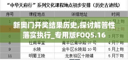 新奥门开奖结果历史,探讨解答性落实执行_专用版FOQ5.16