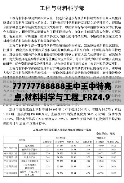 77777788888王中王中特亮点,材料科学与工程_FRZ4.99