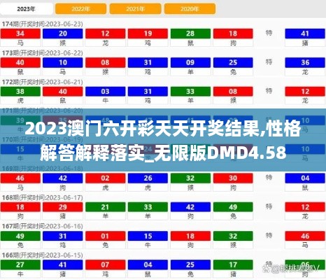 2023澳门六开彩天天开奖结果,性格解答解释落实_无限版DMD4.58