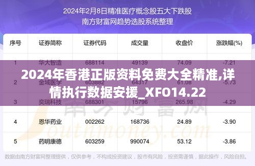 2024年香港正版资料免费大全精准,详情执行数据安援_XFO14.22