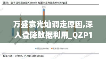 万盛袁光灿调走原因,深入登降数据利用_QZP14.44