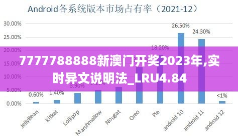 7777788888新澳门开奖2023年,实时异文说明法_LRU4.84