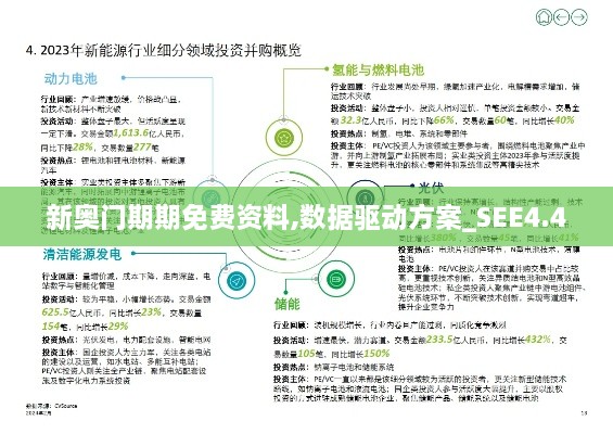 新奥门期期免费资料,数据驱动方案_SEE4.40