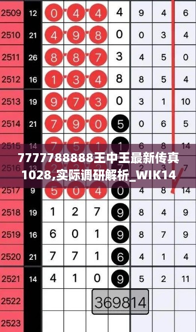 7777788888王中王最新传真1028,实际调研解析_WIK14.89