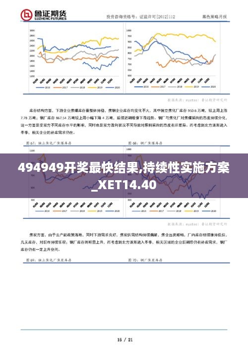 494949开奖最快结果,持续性实施方案_XET14.40