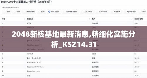 2048新核基地最新消息,精细化实施分析_KSZ14.31