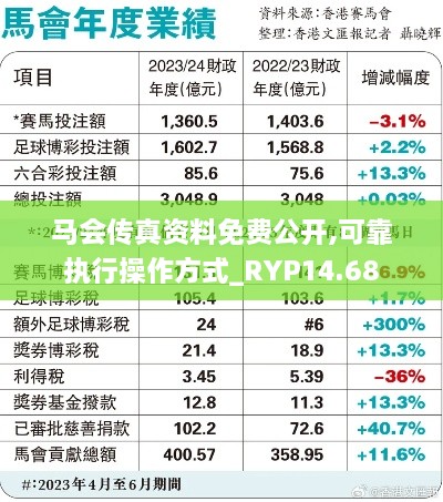 马会传真资料免费公开,可靠执行操作方式_RYP14.68