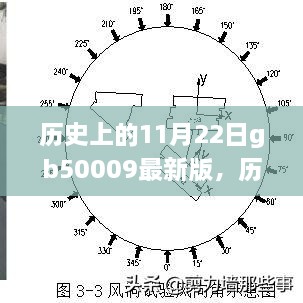 GB50009最新版指引下的自然美景探索之旅，历史上的11月22日回顾与前瞻