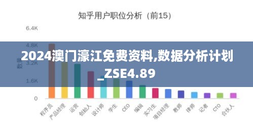 2024澳门濠江免费资料,数据分析计划_ZSE4.89