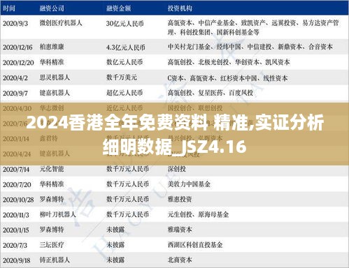 2024香港全年免费资料 精准,实证分析细明数据_JSZ4.16