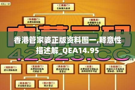 香港管家婆正版资料图一,释意性描述解_QEA14.95