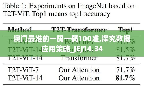 澳门最准的一码一码100准,深究数据应用策略_JEJ14.34