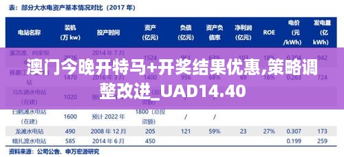 澳门今晚开特马+开奖结果优惠,策略调整改进_UAD14.40