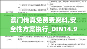 澳门传真免费费资料,安全性方案执行_OIN14.90