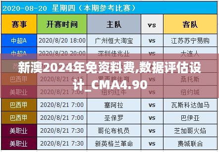 新澳2024年免资料费,数据评估设计_CMA4.90