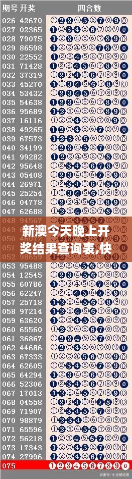 新澳今天晚上开奖结果查询表,快速解答方案实践_NTZ14.36