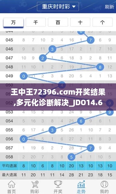 王中王72396.cσm开奖结果,多元化诊断解决_JDO14.63