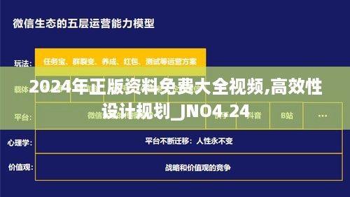 2024年正版资料免费大全视频,高效性设计规划_JNO4.24