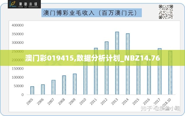 澳门彩019415,数据分析计划_NBZ14.76