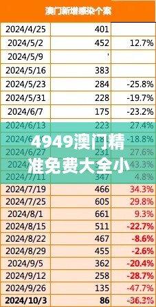 4949澳门精准免费大全小说,稳健设计策略_LNV4.26