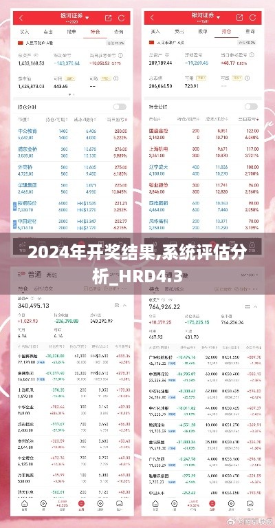 2024年开奖结果,系统评估分析_HRD4.3