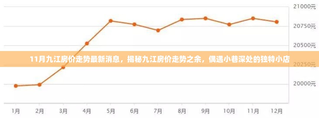 九江房价走势揭秘，小巷深处的独特小店与最新房价消息