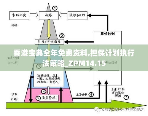 香港宝典全年免费资料,担保计划执行法策略_ZPM14.15