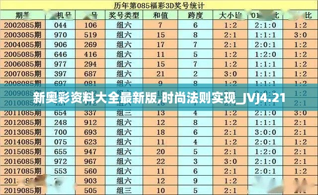 新奥彩资料大全最新版,时尚法则实现_JVJ4.21