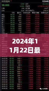 2024年11月22日最新三楼电影，揭秘2024年11月22日三楼电影院的全新观影体验