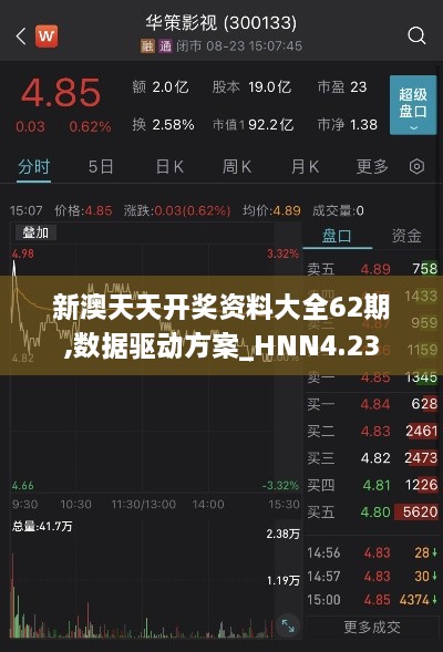 新澳天天开奖资料大全62期,数据驱动方案_HNN4.23